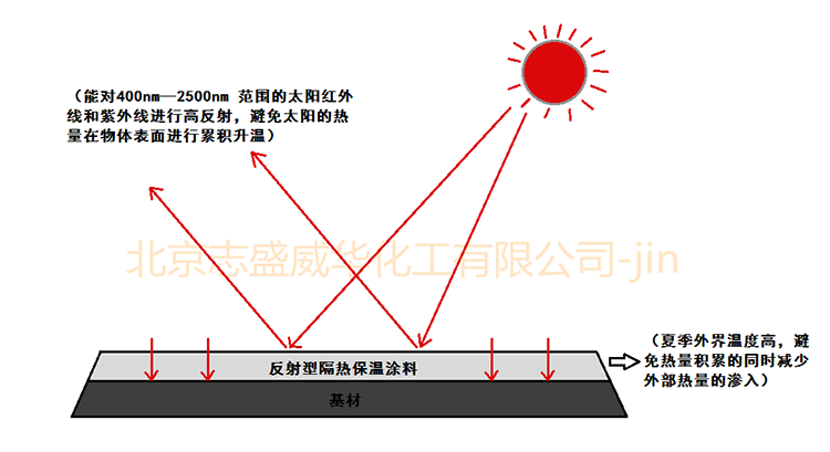 图片1(6).png